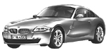 BMW E86 C0691 Fault Code